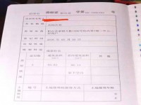 其它圖