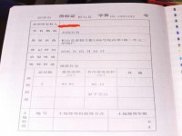 其它圖